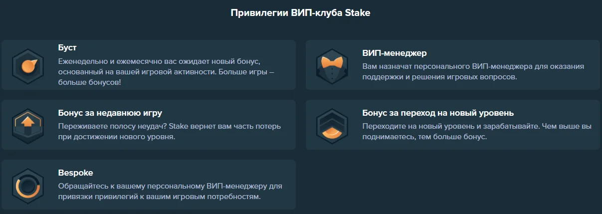 Бонусы stake casino